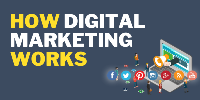 what exactly is digital marketing